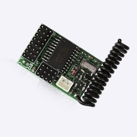 ZF1-BP1午夜看片福利发射模块